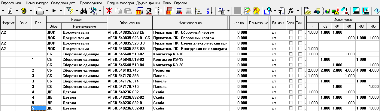 Рис 6 Результат экспорта спецификации в TechnologiCS