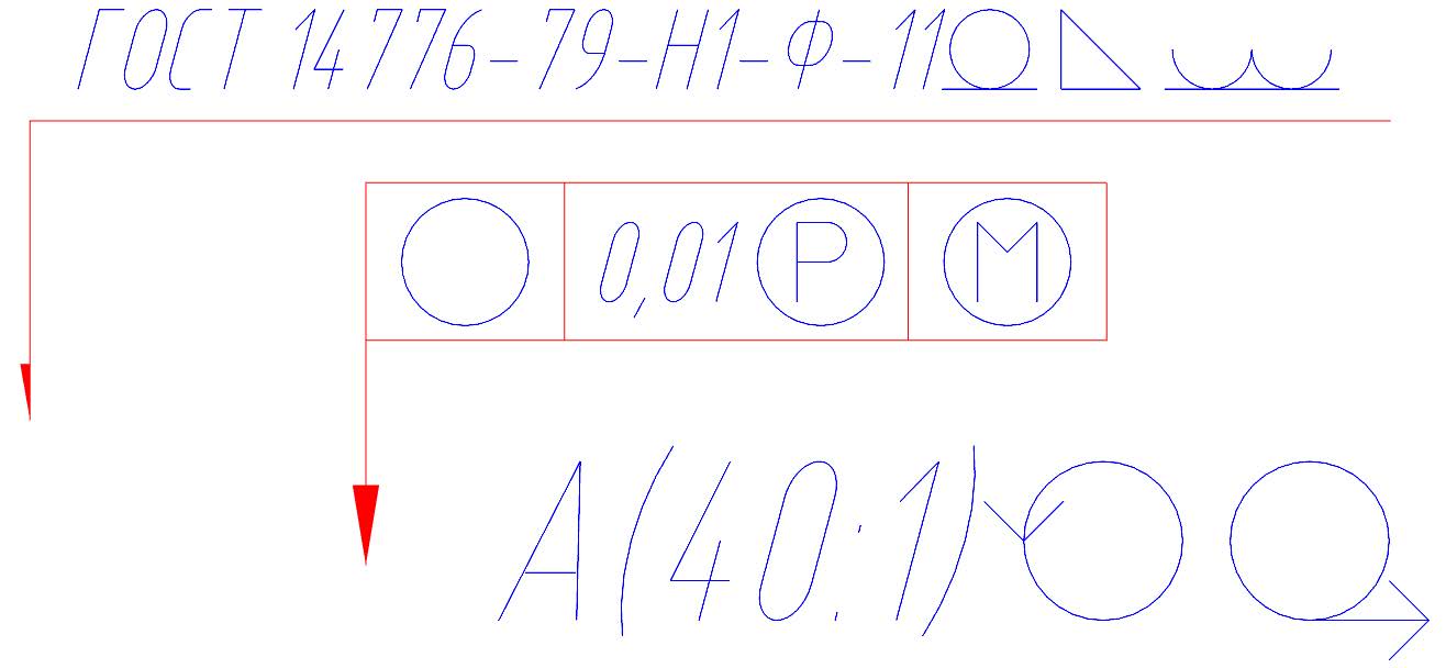 Несжимаемые символы