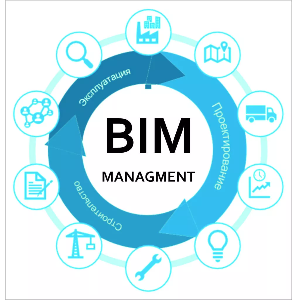 Инструменты BIM-менеджера в условиях импортозамещения